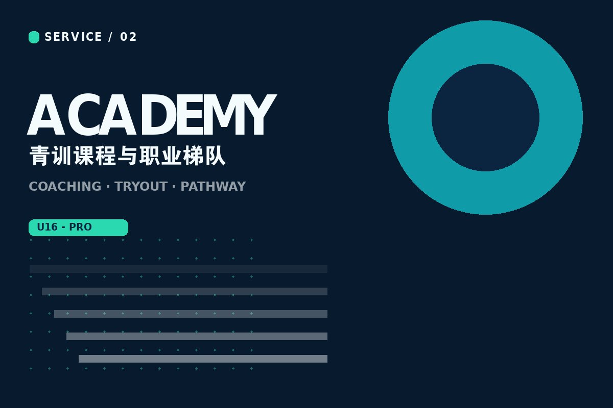 欧洲杯开云app - 青训营教练指导学员训练